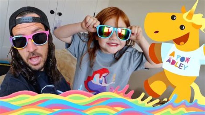 A for Adley - Learning & Fun Net Worth & Earnings (2024)