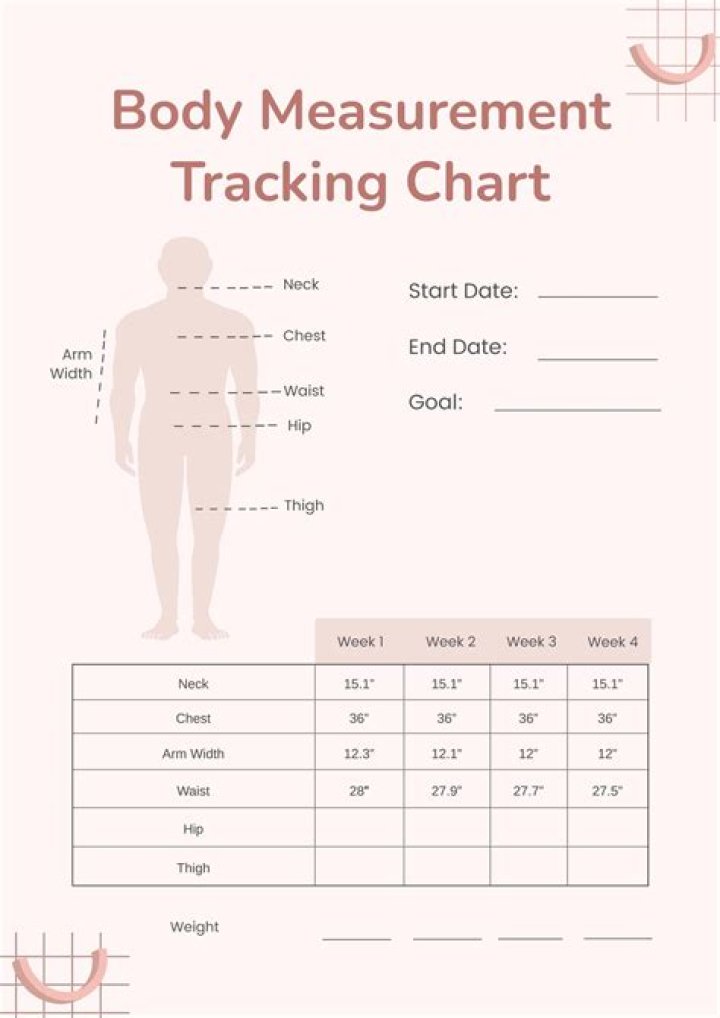 Amouranth Body Measurement Statistics