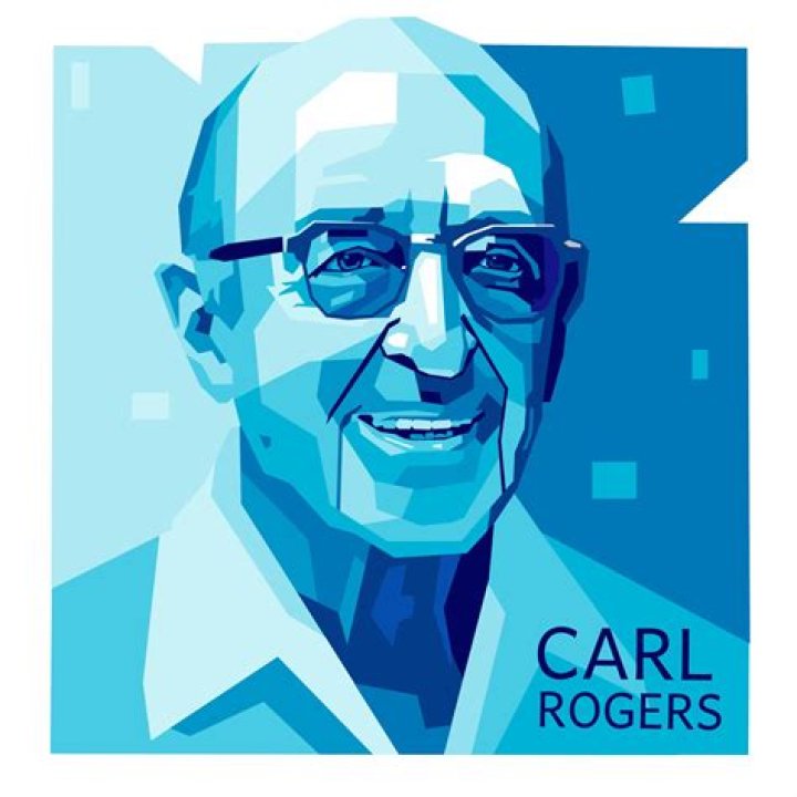 Carl Rogers Carl Rogers