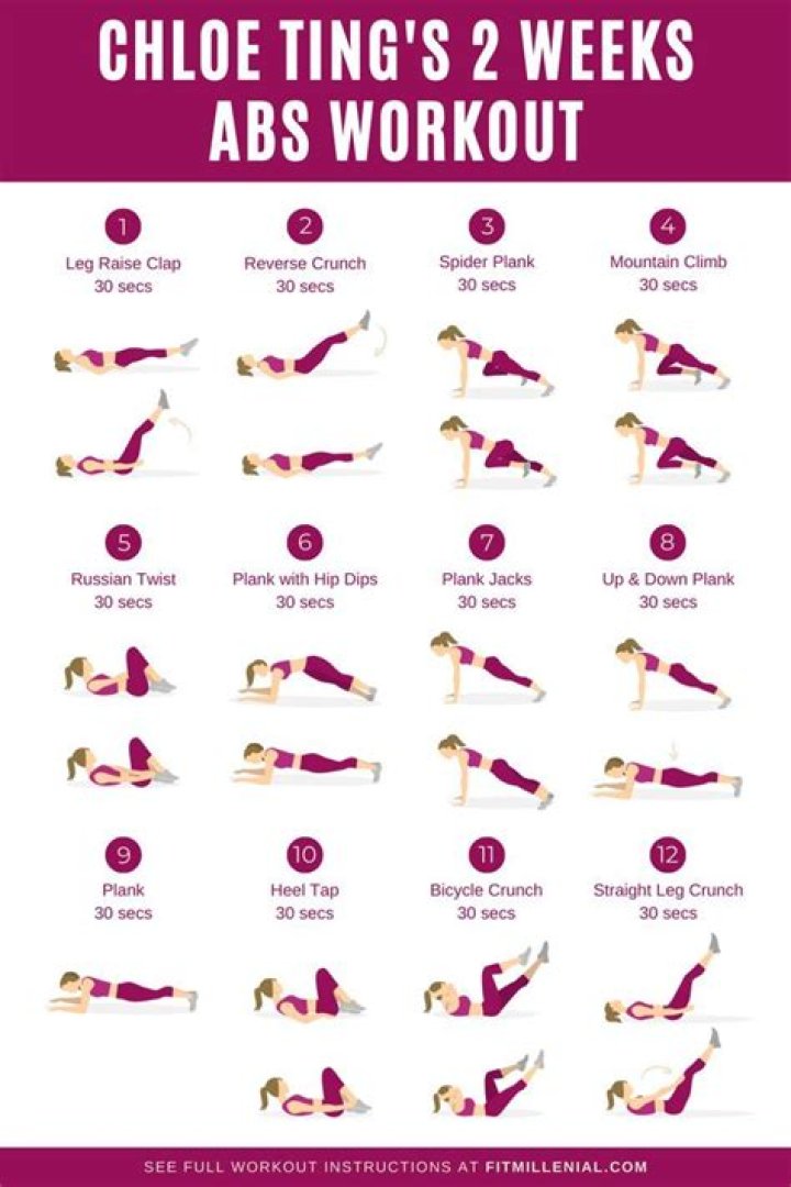 Chloe Bridges Workout Routine