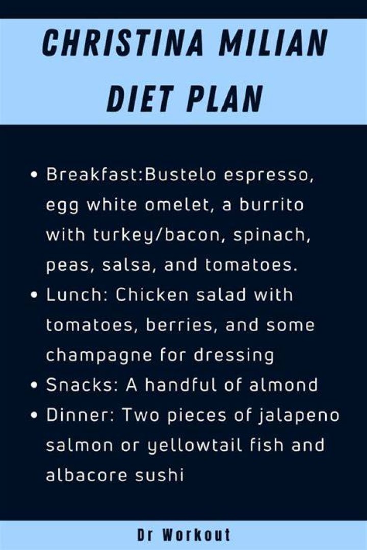 Christina Moore Diet Plan