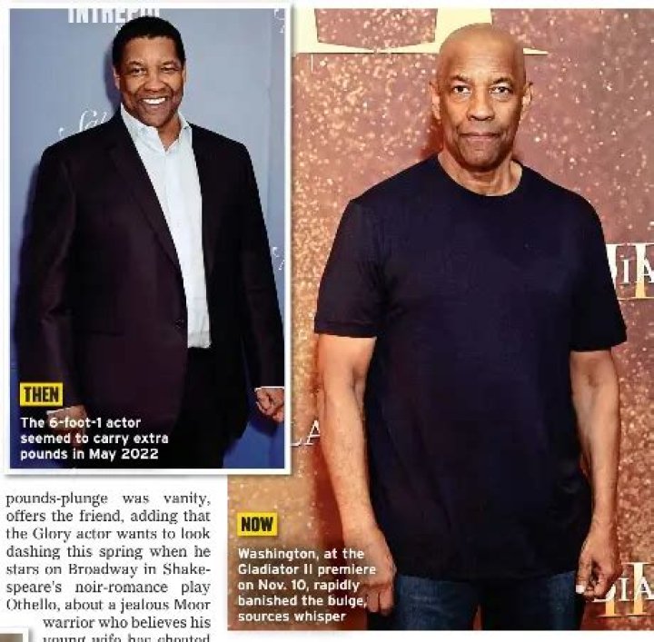 Denzel Washington Diet Plan