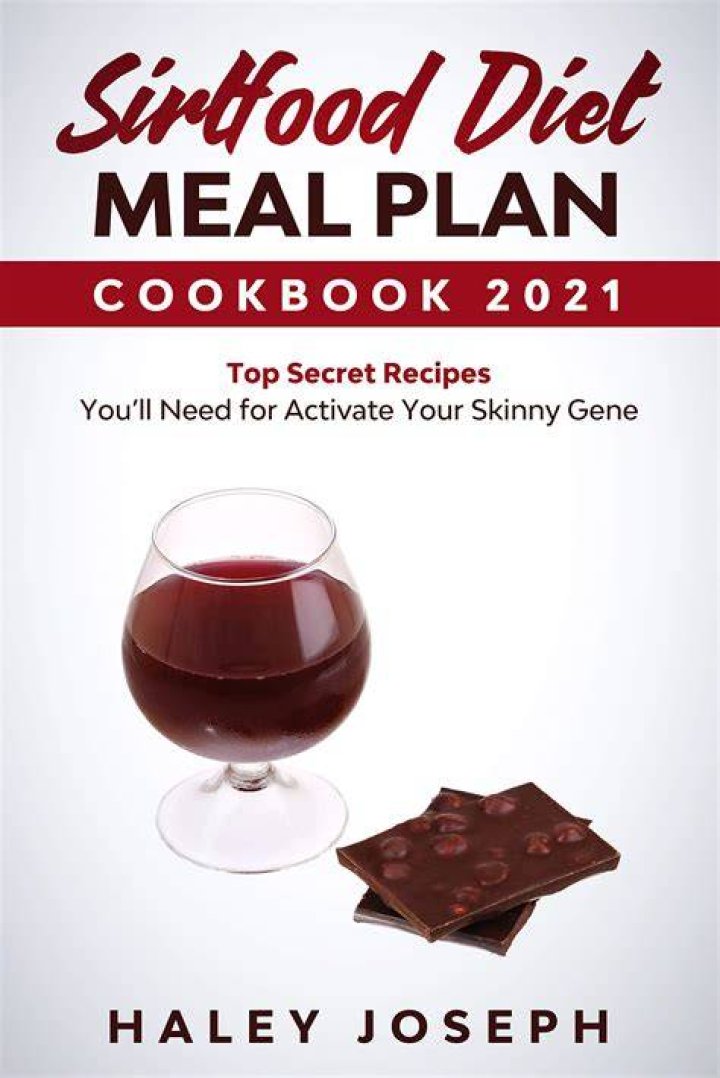 Haley Ramm Diet Plan