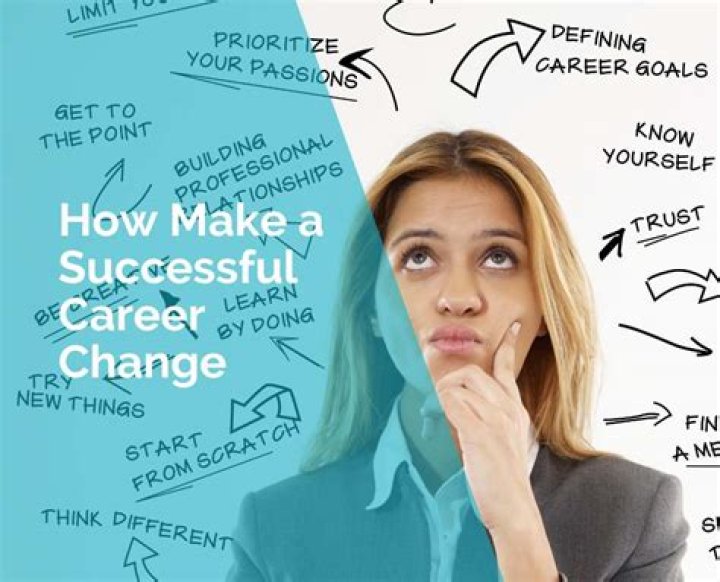 How to make a successful onlyfans?