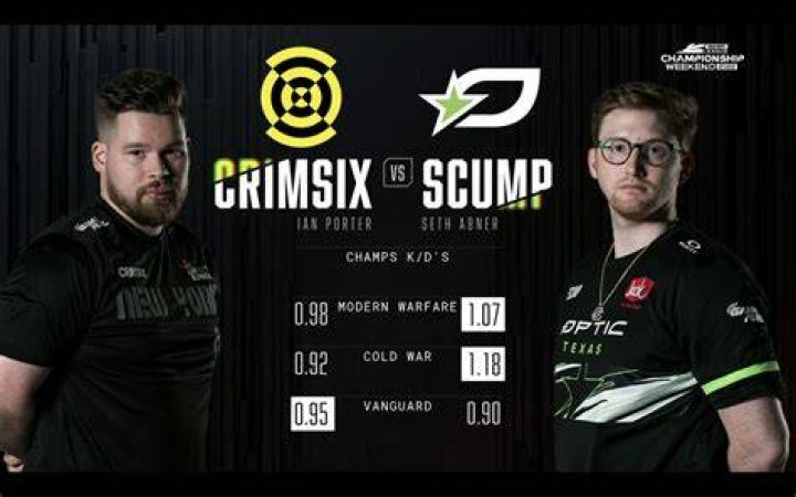 Image result for Optic Scump