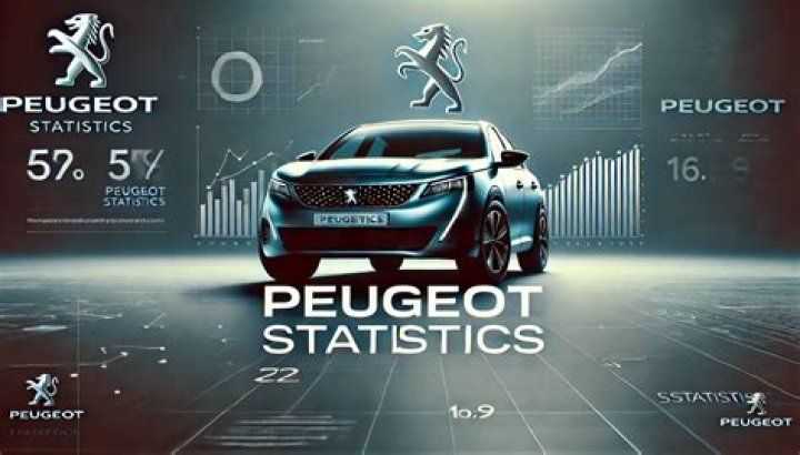 Jules & Saud video statistics