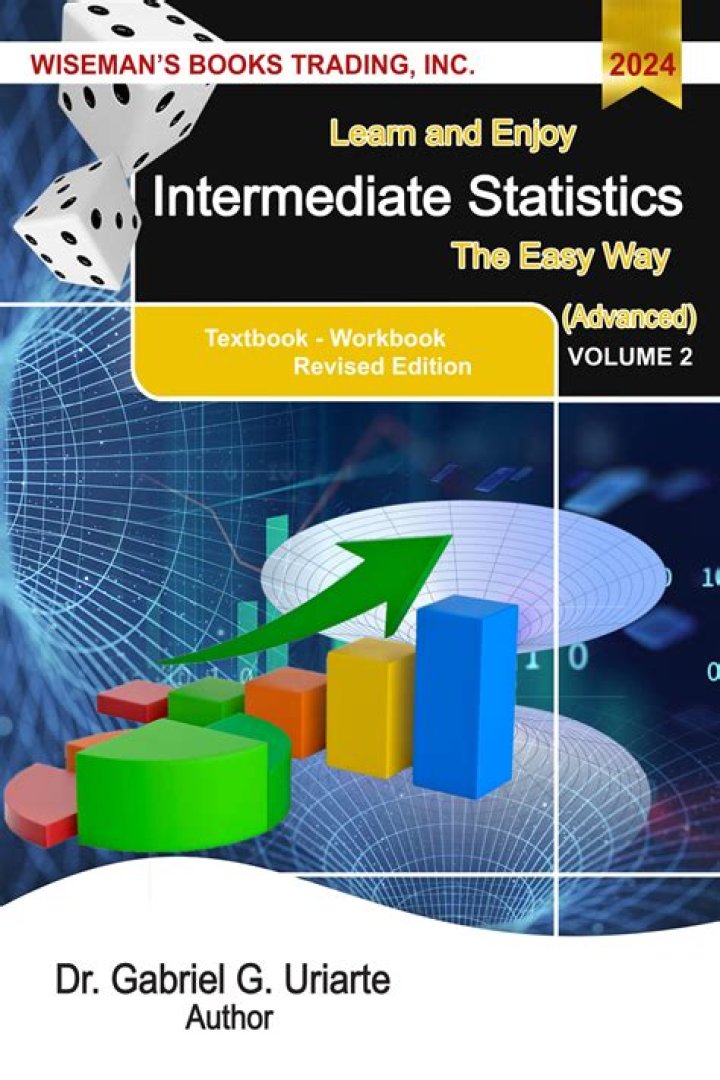 Learn The Sage Way video statistics