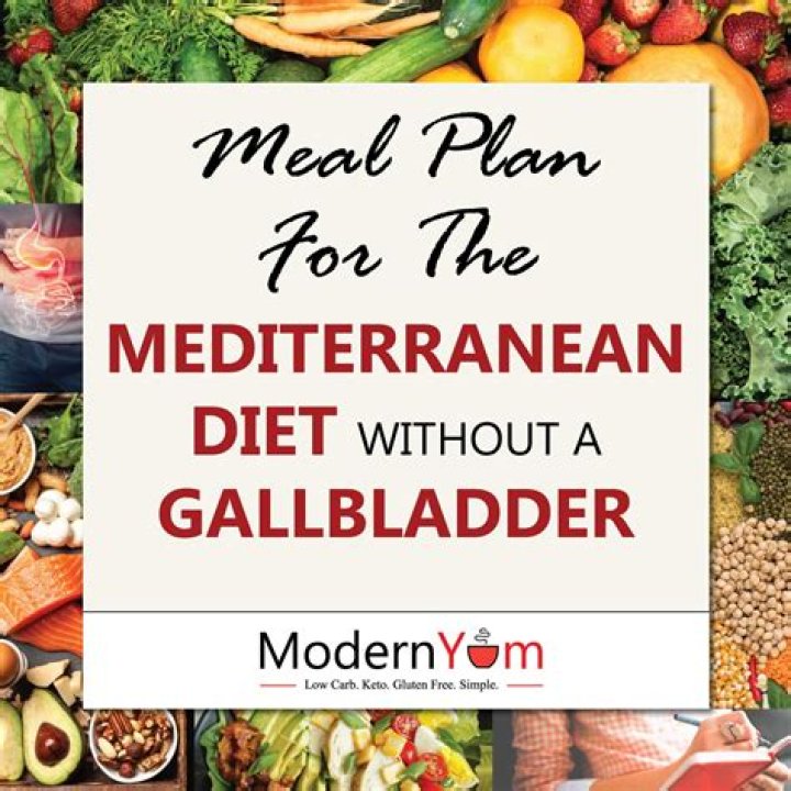 Lexa Doig Diet Plan