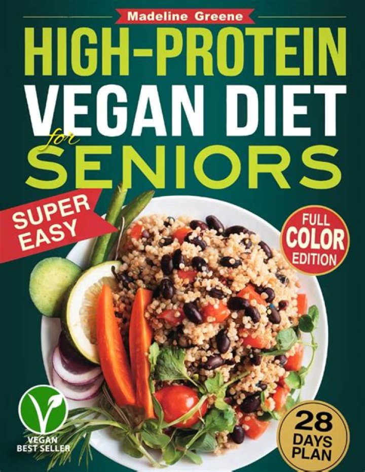 Madeline Carroll Diet Plan