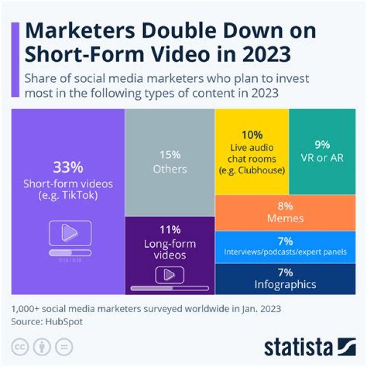 MÉXICOREA 멕시코리아 video statistics