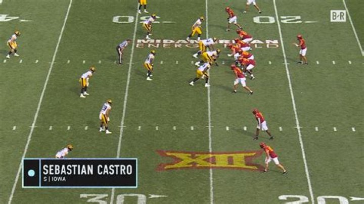 Sebastian Castro video statistics
