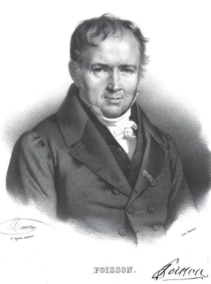 Sim&eacute;on Denis Poisson