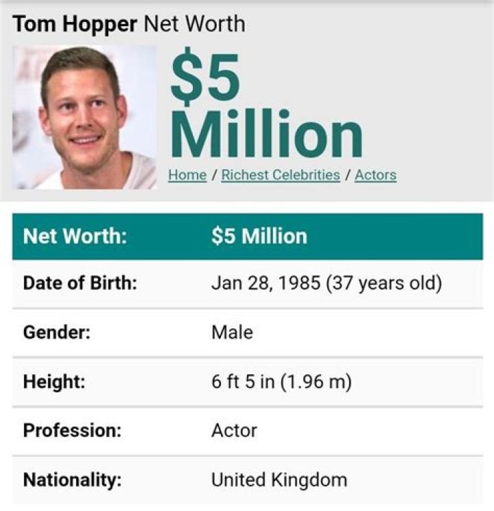 Tom Hopper Net Worth