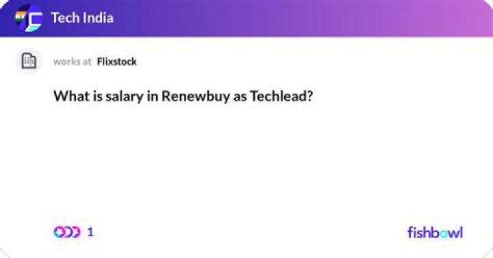 What could TechLead buy with $316.08 thousand?